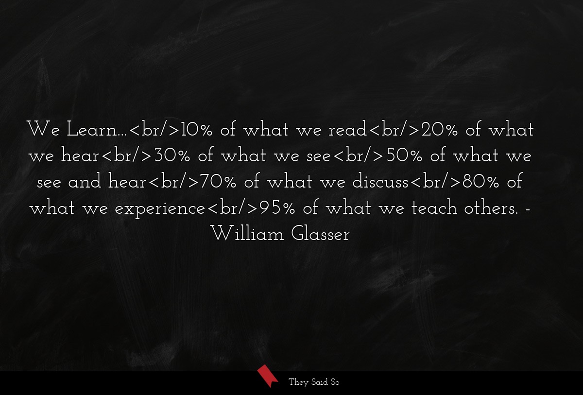 We Learn...<br/>10% of what we read<br/>20% of what we hear<br/>30% of what we see<br/>50% of what we see and hear<br/>70% of what we discuss<br/>80% of what we experience<br/>95% of what we teach others.