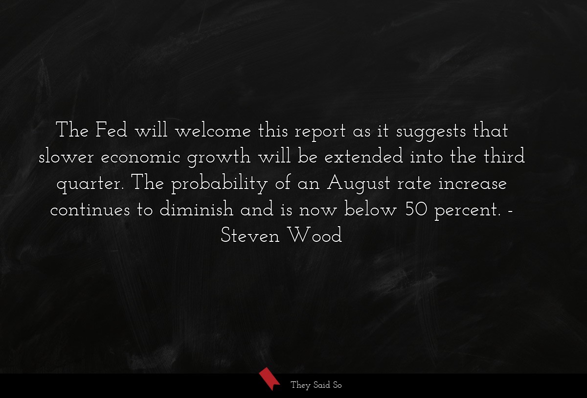 The Fed will welcome this report as it suggests that slower economic growth will be extended into the third quarter. The probability of an August rate increase continues to diminish and is now below 50 percent.