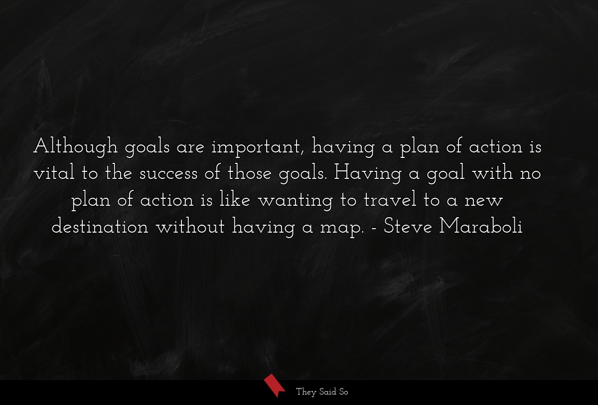 Although goals are important, having a plan of action is vital to the success of those goals. Having a goal with no plan of action is like wanting to travel to a new destination without having a map.