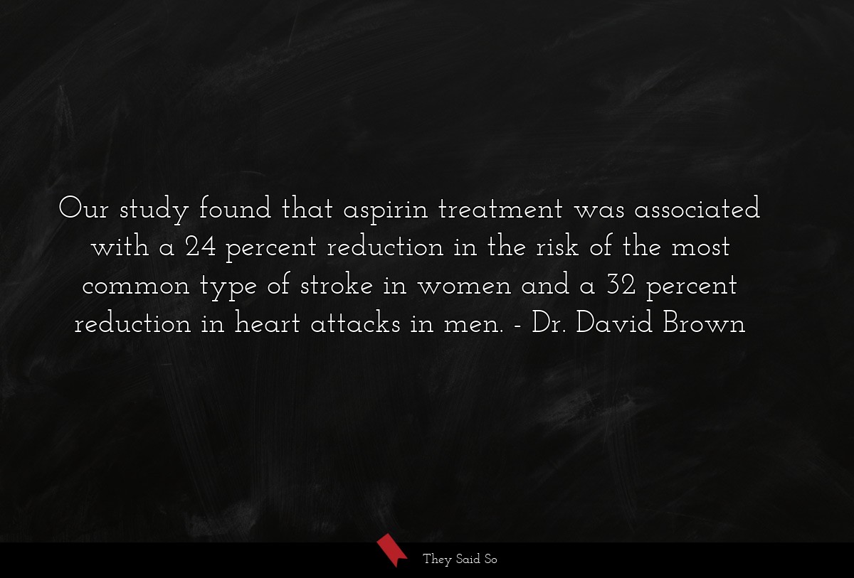 Our study found that aspirin treatment was associated with a 24 percent reduction in the risk of the most common type of stroke in women and a 32 percent reduction in heart attacks in men.