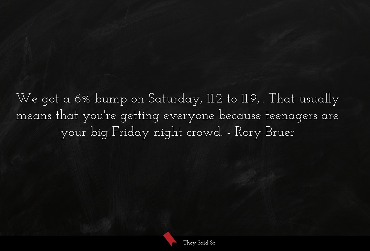We got a 6% bump on Saturday, 11.2 to 11.9,.. That usually means that you're getting everyone because teenagers are your big Friday night crowd.